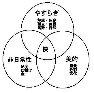 信泉会の目的